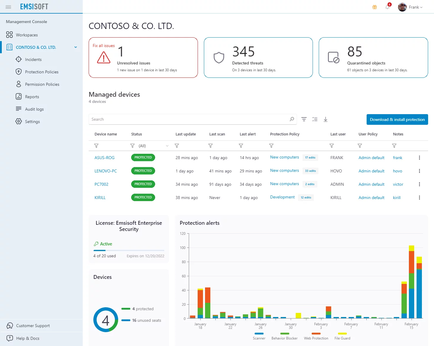 EMSISOFT Ƽ / EDR / 